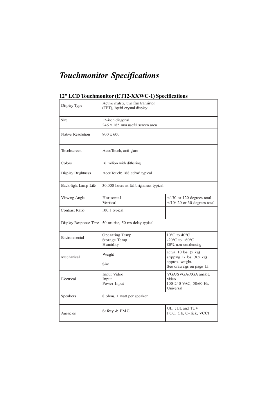 Touchmonitor specifications | Elo TouchSystems 1200L User Manual | Page 18 / 27