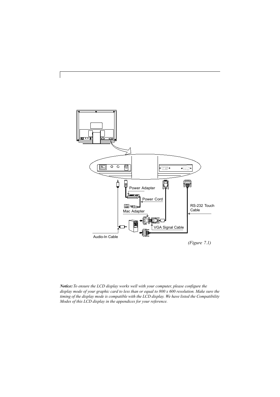 Elo TouchSystems 1200L User Manual | Page 9 / 27