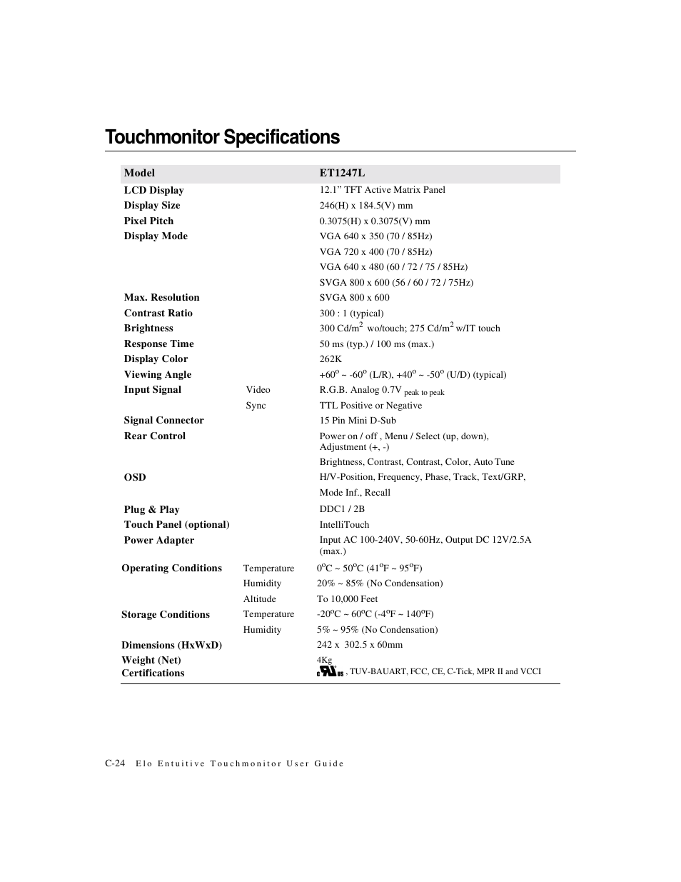 Touchmonitor specifications | Elo TouchSystems 1247L User Manual | Page 29 / 44