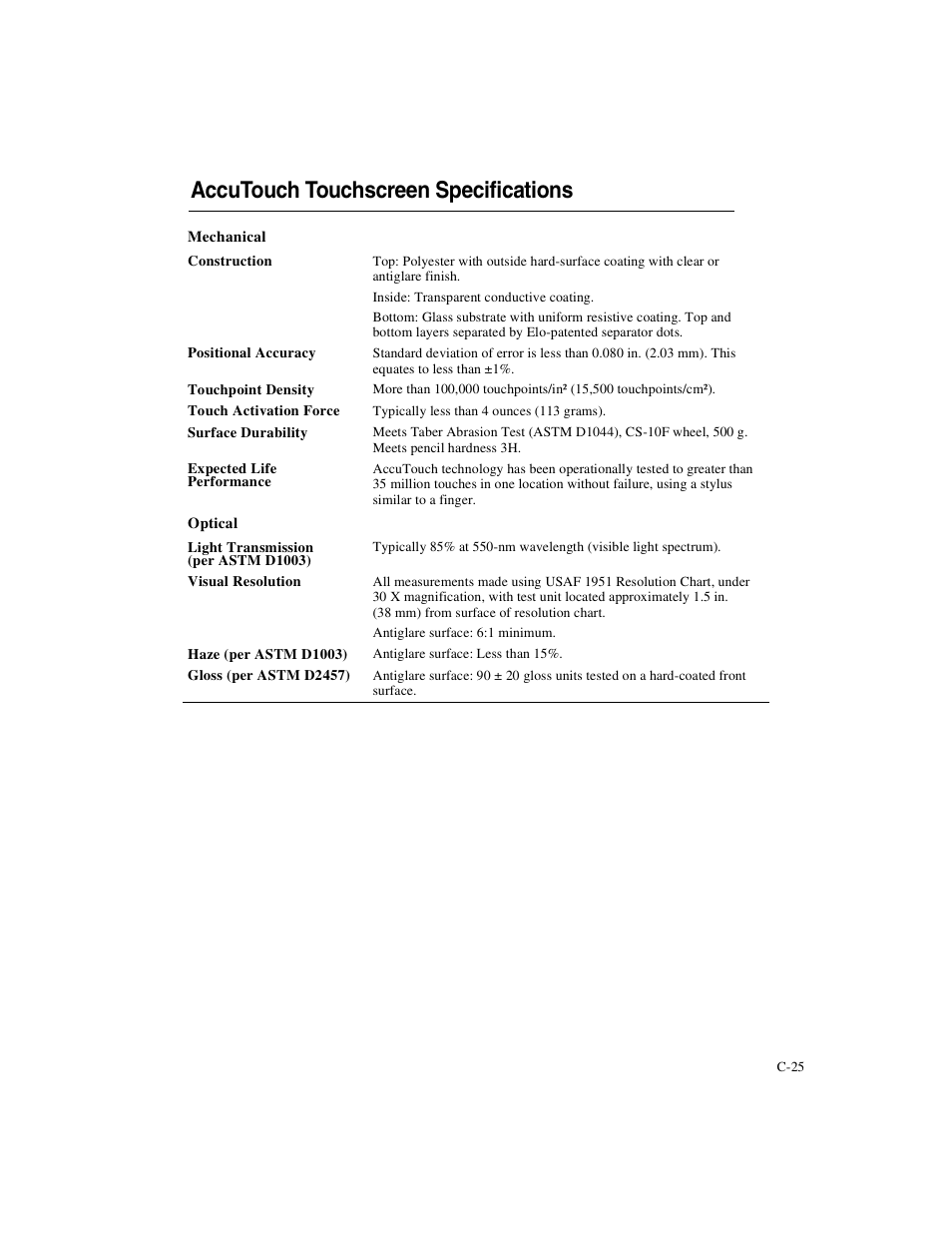 Accutouch touchscreen specifications | Elo TouchSystems 1247L User Manual | Page 30 / 44