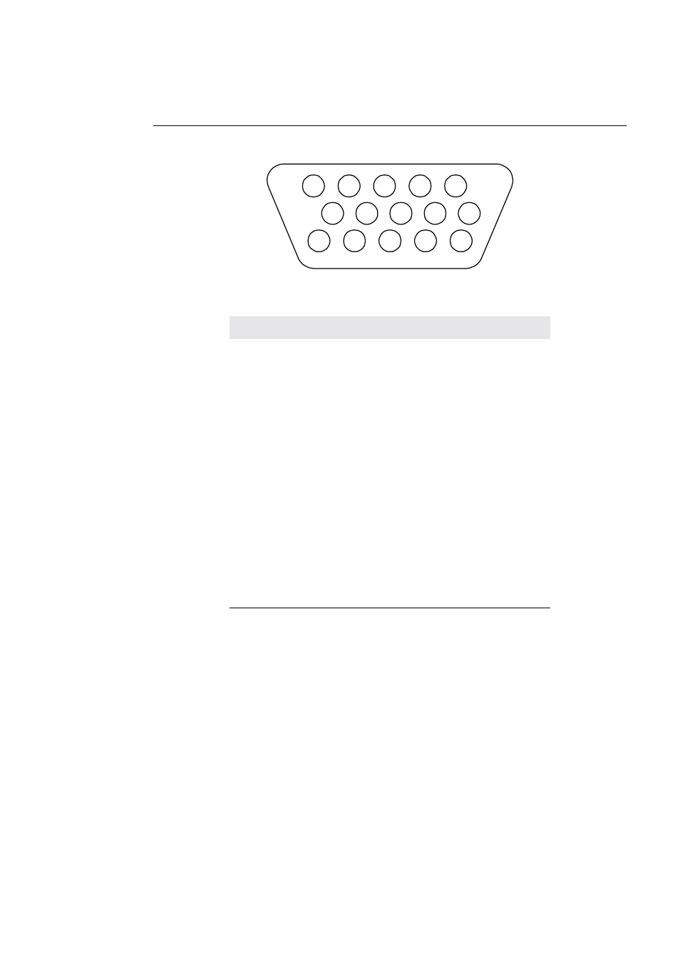 Signal pinout for 15 " and 17 " monitors | Elo TouchSystems ET 1725C Series User Manual | Page 38 / 48