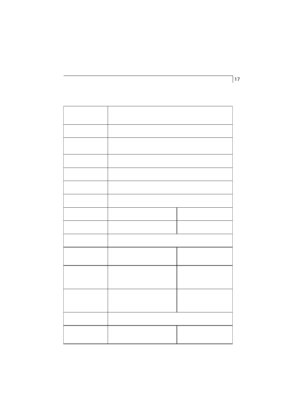 Touchmonitor specifications | Elo TouchSystems 1228L User Manual | Page 18 / 28