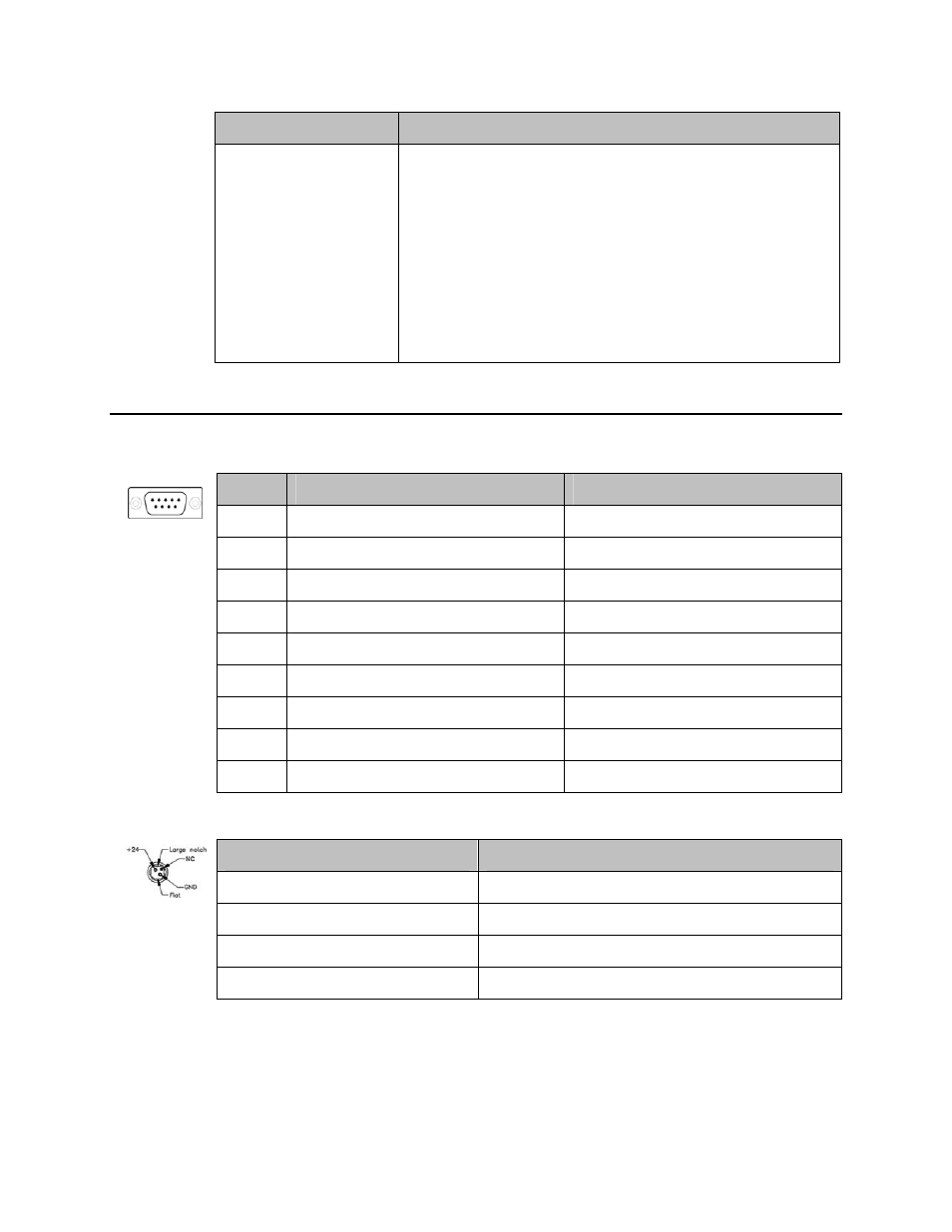 Connector specifications, Serial ports, Printer power input pin definition | Elo TouchSystems 15D1 User Manual | Page 40 / 53