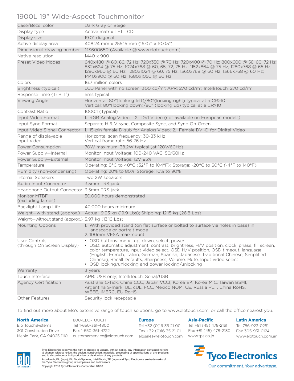 Elo TouchSystems Elo 1900L User Manual | Page 2 / 2