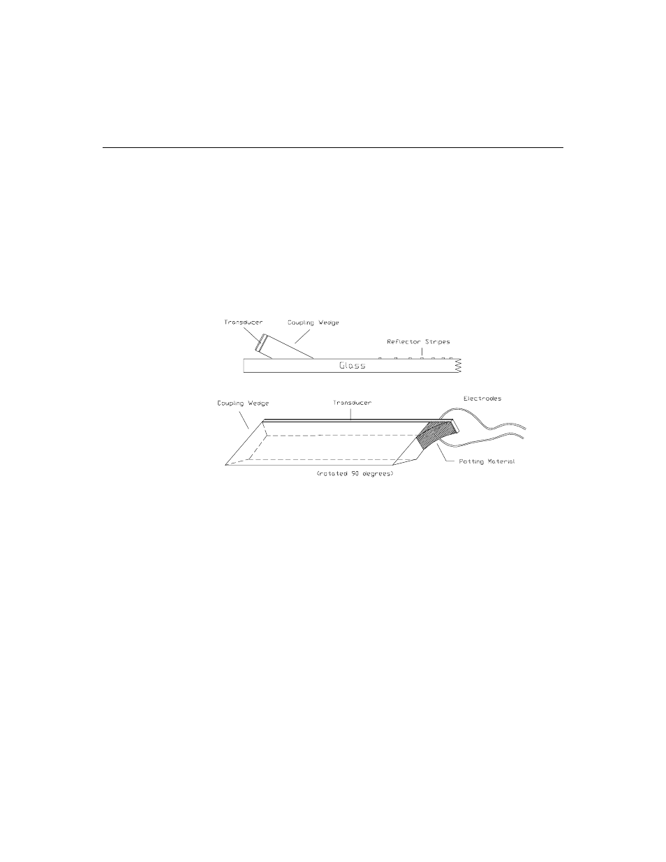 Touchscreen and touchscreen cables | Elo TouchSystems Elo IntelliTouch User Manual | Page 68 / 105