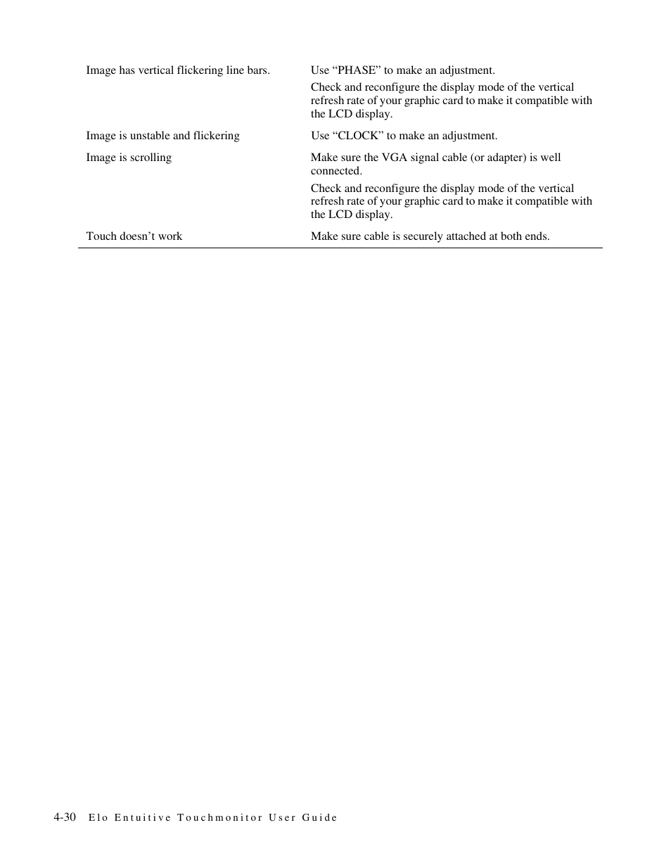 Elo TouchSystems LCD User Manual | Page 35 / 66