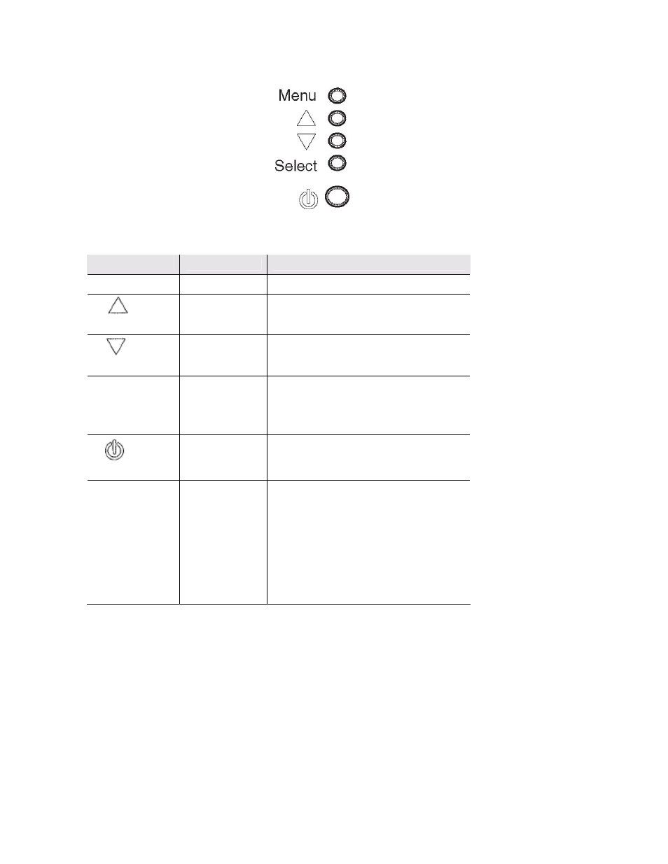 Side bezel buttons | Elo TouchSystems 192XL-XXWA-1 Series User Manual | Page 30 / 50