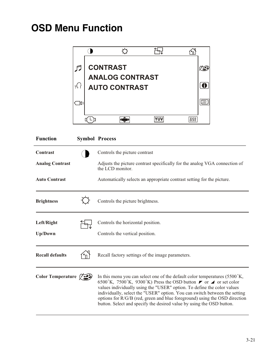 Osd menu function, Contrast analog contrast auto contrast | Elo TouchSystems 1725L Series User Manual | Page 28 / 52