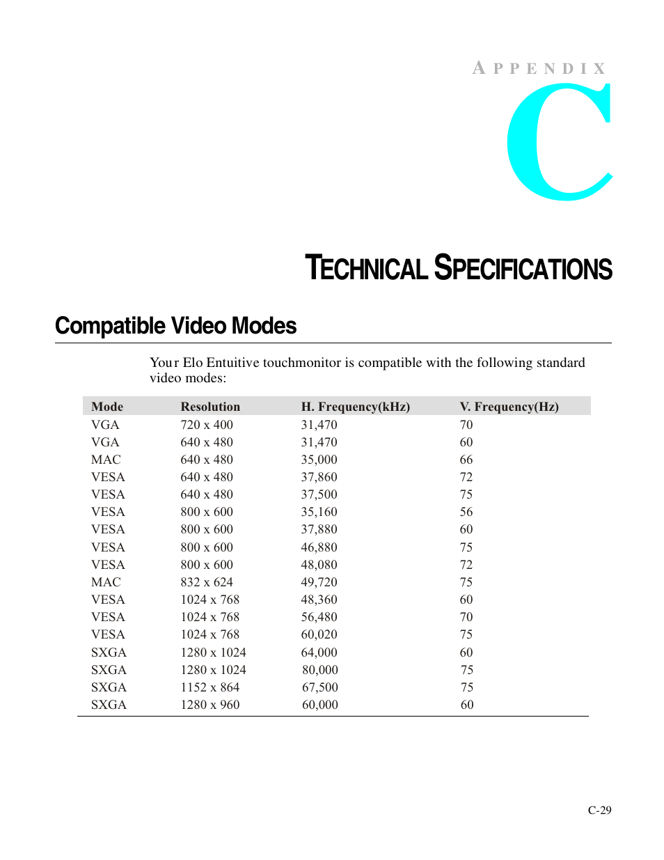 Echnical, Pecifications, Compatible video modes | Elo TouchSystems 1725L Series User Manual | Page 36 / 52