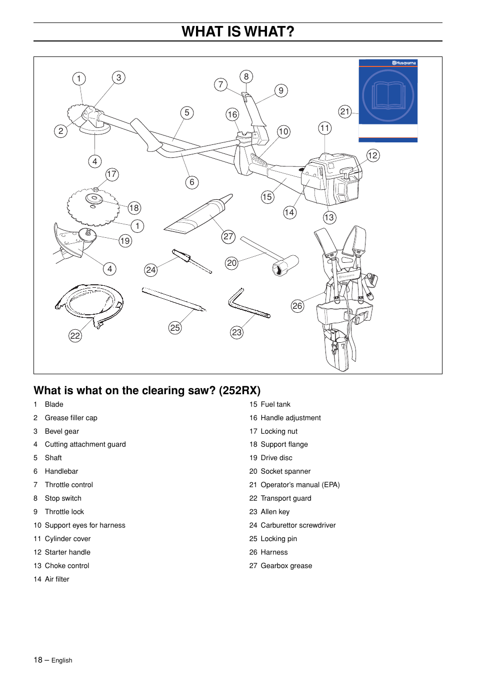 What is what, What is what on the clearing saw? (252rx) | English Leather 245R/RX User Manual | Page 18 / 43