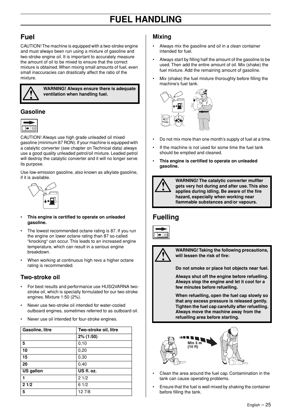 Fuel, Gasoline, Two-stroke oil | Mixing, Fuelling, Fuel handling | English Leather 245R/RX User Manual | Page 25 / 43