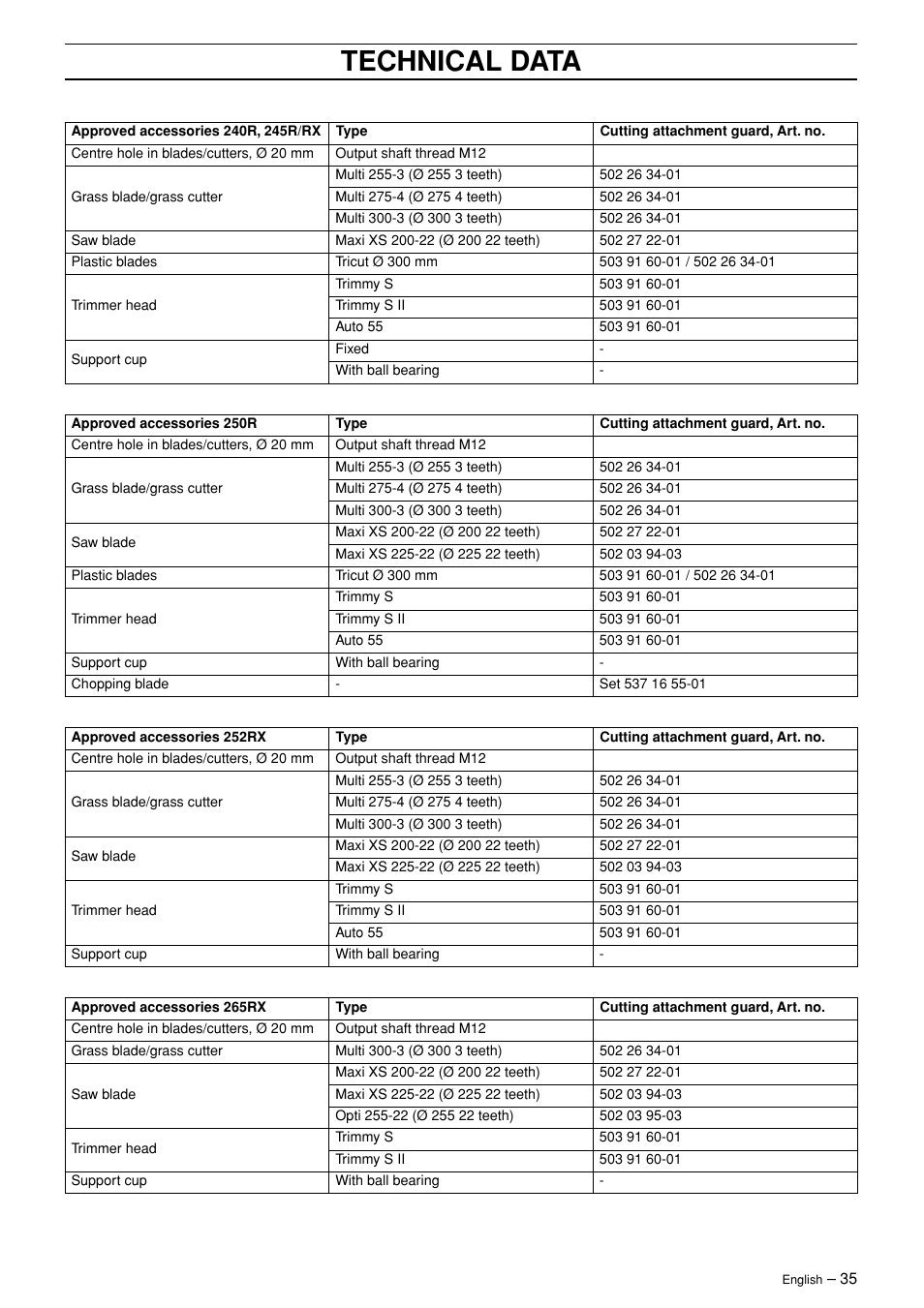Technical data | English Leather 245R/RX User Manual | Page 35 / 43