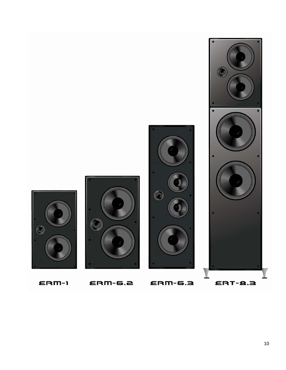 Emotiva ERM-6.2 User Manual | Page 10 / 25