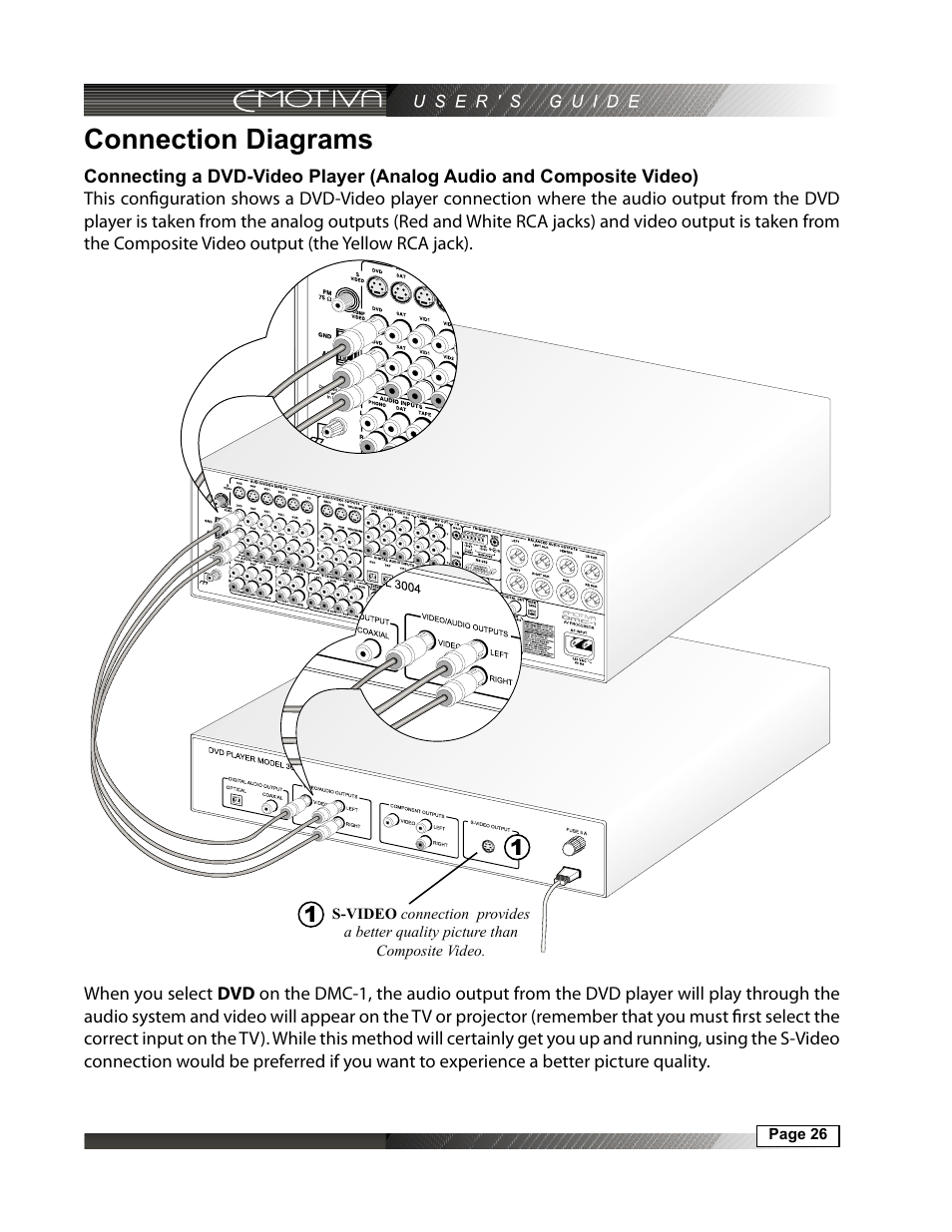 Connection diagrams | Emotiva DMC-1 User Manual | Page 26 / 96