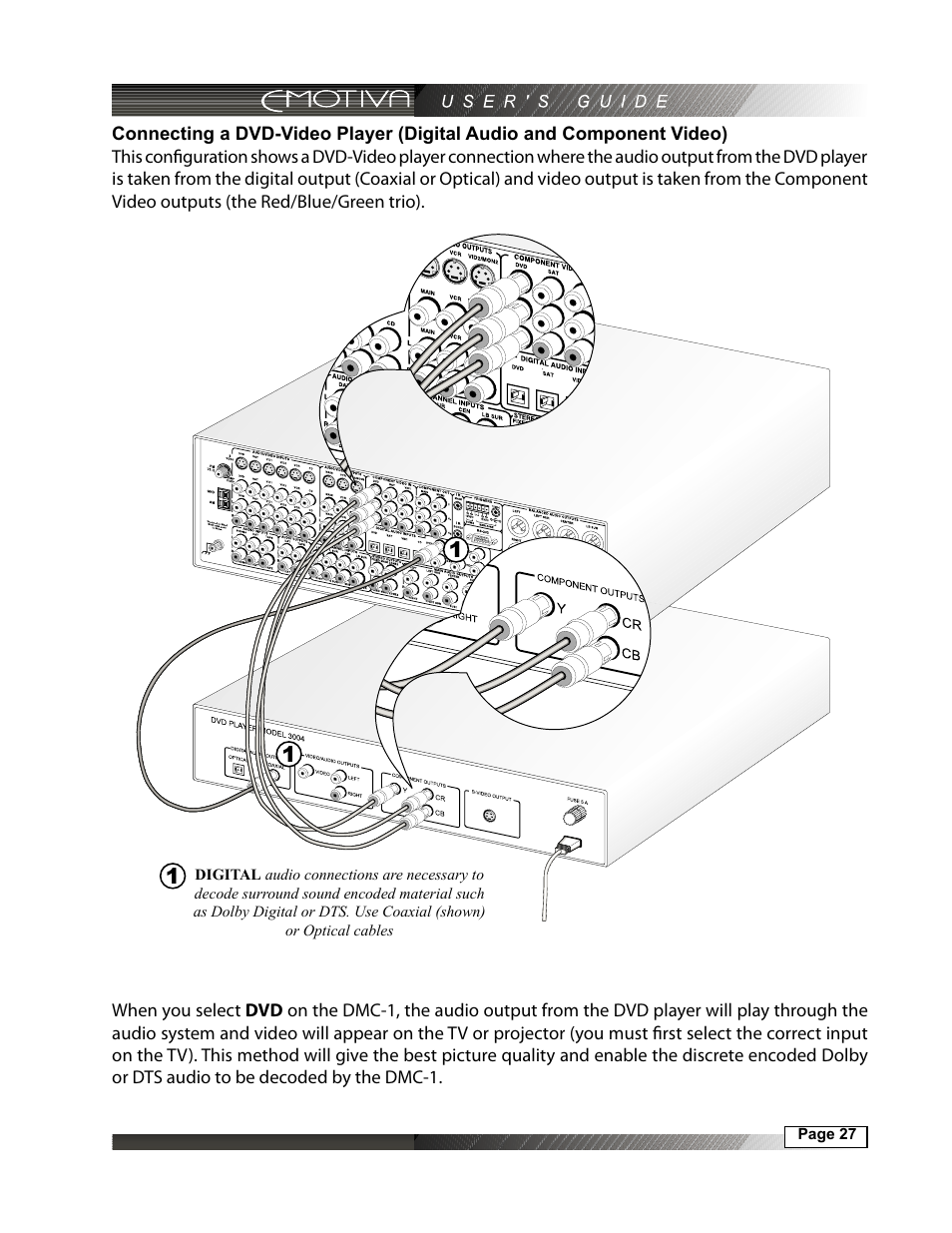 Emotiva DMC-1 User Manual | Page 27 / 96