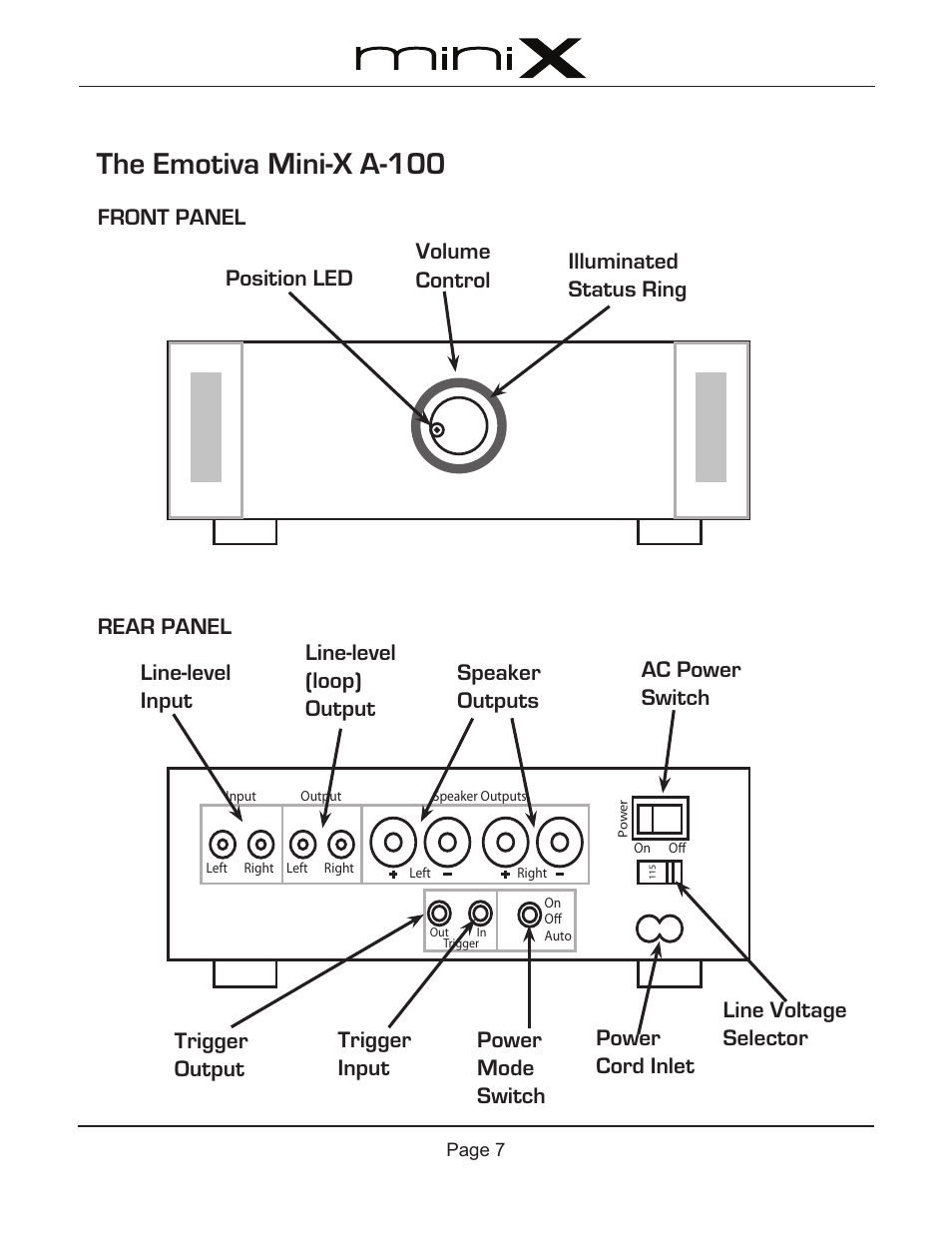 The emotiva mini-x a-100 | Emotiva A-100 User Manual | Page 11 / 24
