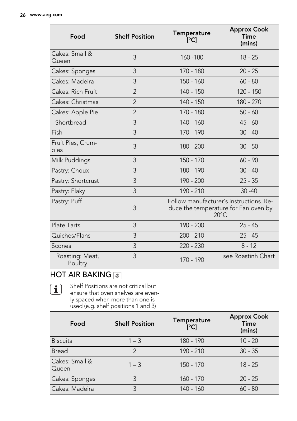 Hot air baking | AEG 49002VMN User Manual | Page 26 / 44