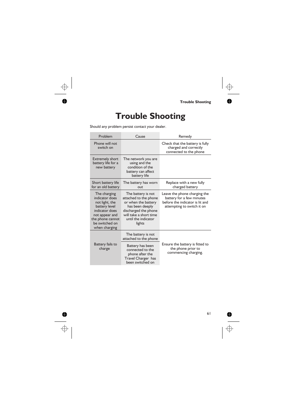 Trouble shooting 61, Trouble shooting | Panasonic GD76 User Manual | Page 71 / 84