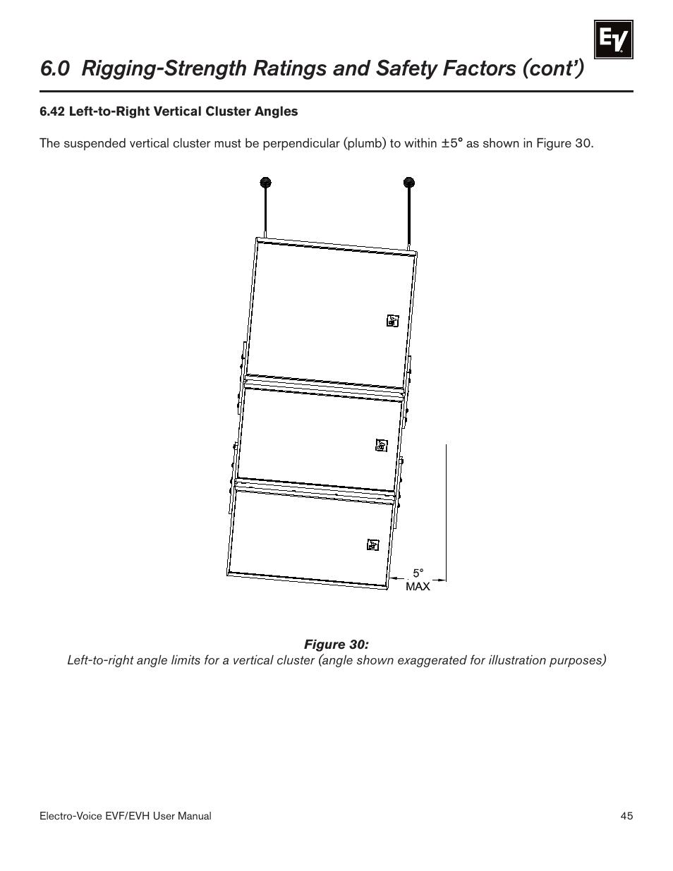 Electro-Voice EVF/EVH EVF-1151S User Manual | Page 45 / 56