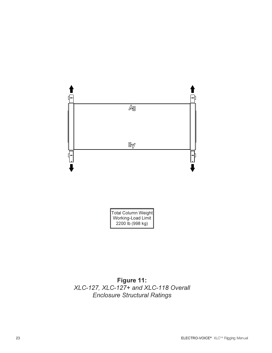 Electro-Voice XLC User Manual | Page 24 / 32