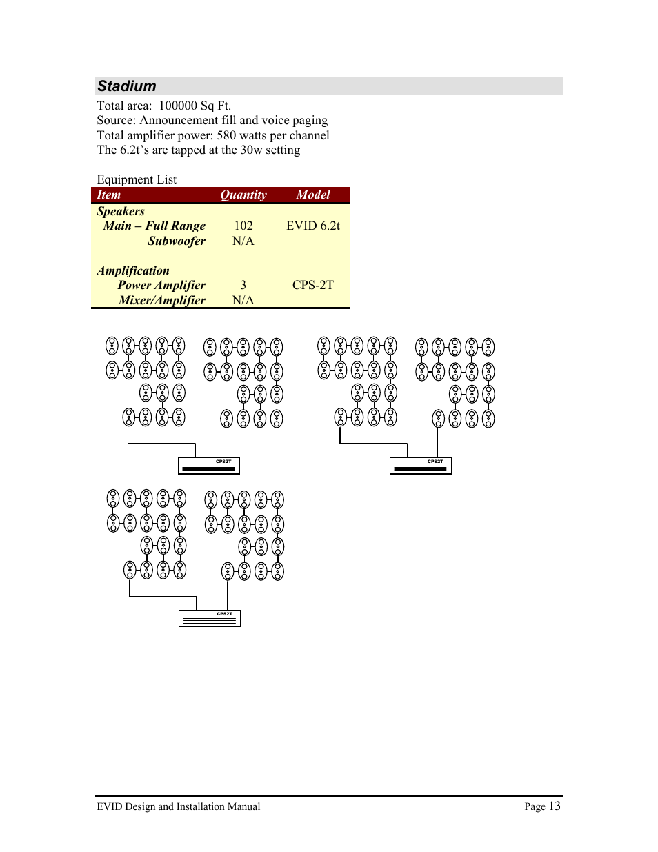 Stadium | Electro-Voice Premium Surface Mount Speakers User Manual | Page 13 / 13