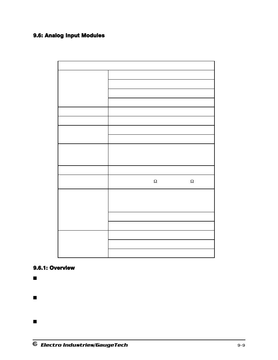 Analog input modules, Overview | Electro-Voice 1252 User Manual | Page 121 / 154