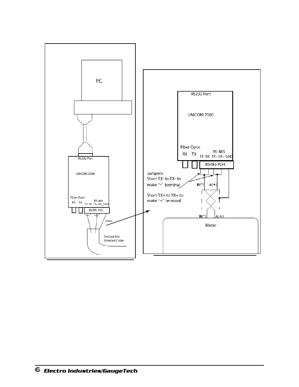 Electro-Voice 1252 User Manual | Page 68 / 154