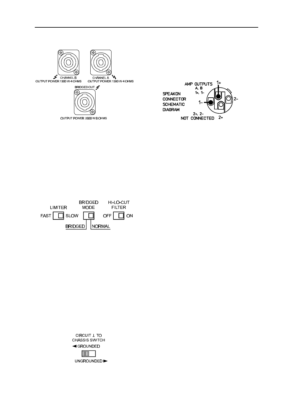 Rear panel | Electro-Voice CPS 3 User Manual | Page 6 / 9