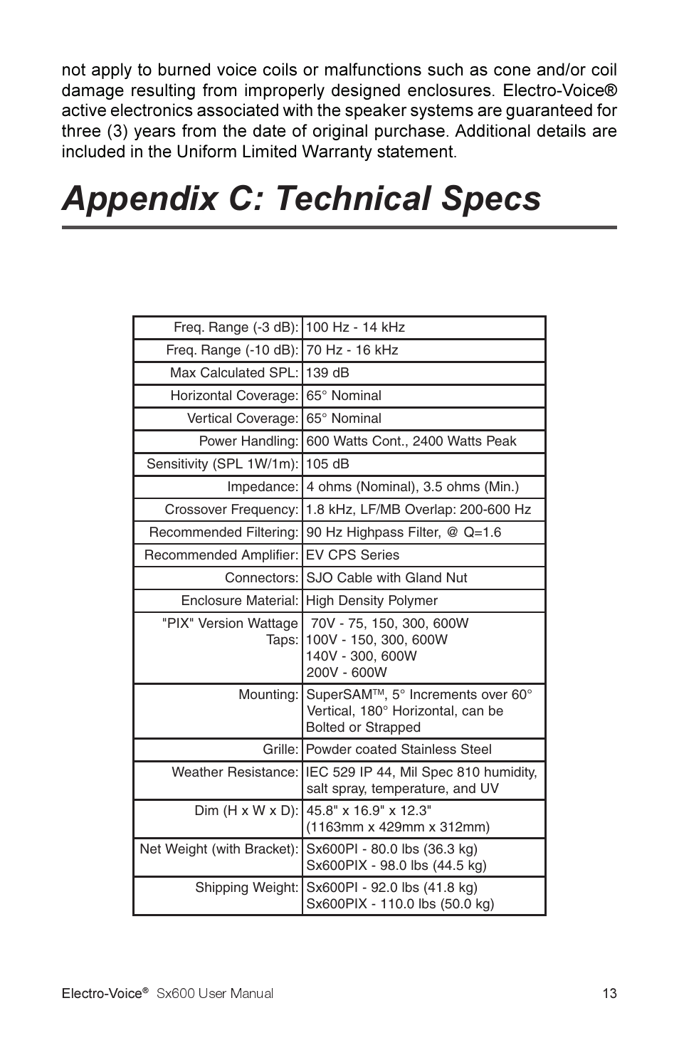Appendix c: technical specs | Electro-Voice Sx600 User Manual | Page 15 / 16