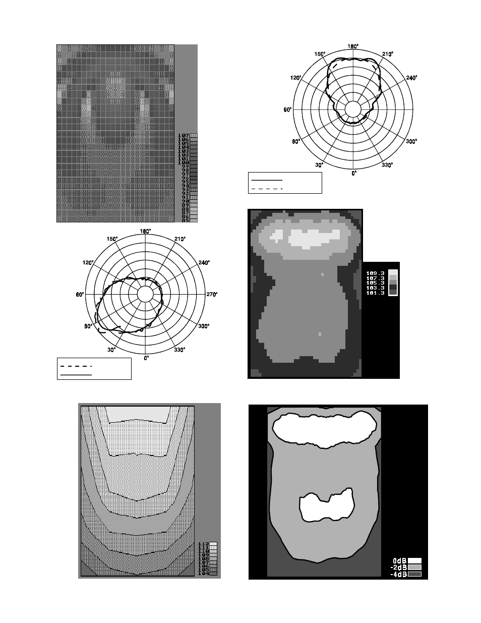 Electro-Voice EVI-15 User Manual | Page 10 / 16