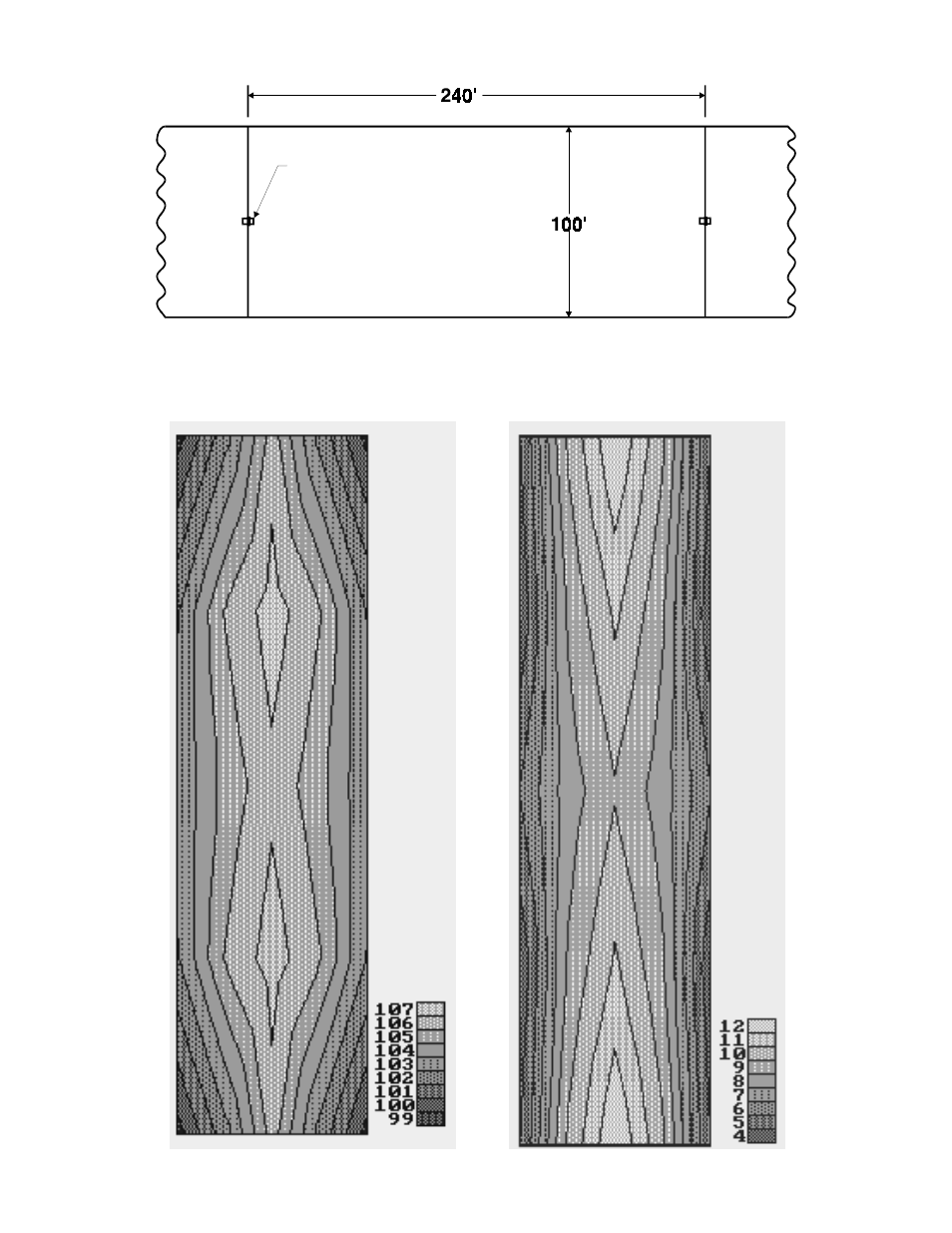 Figure 10, C50 direct field spl | Electro-Voice EVI-15 User Manual | Page 15 / 16