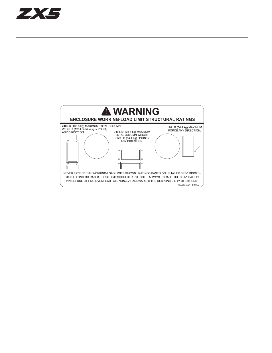 Suspending zx5 speaker systems | Electro-Voice EV ZX5-90 User Manual | Page 6 / 16