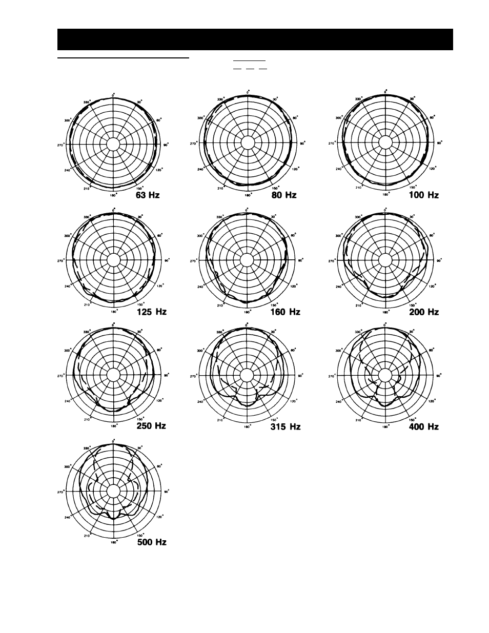 Tl880d very-low-frequency speaker system | Electro-Voice TL880D User Manual | Page 4 / 6