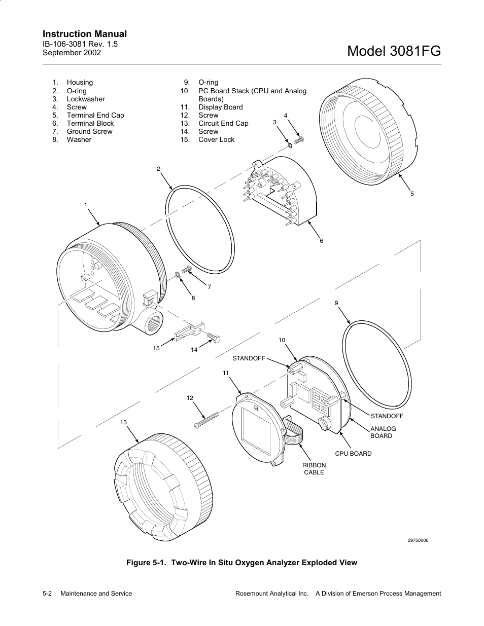 Model 3081fg, Instruction manual | Emerson 3081FG User Manual | Page 56 / 78