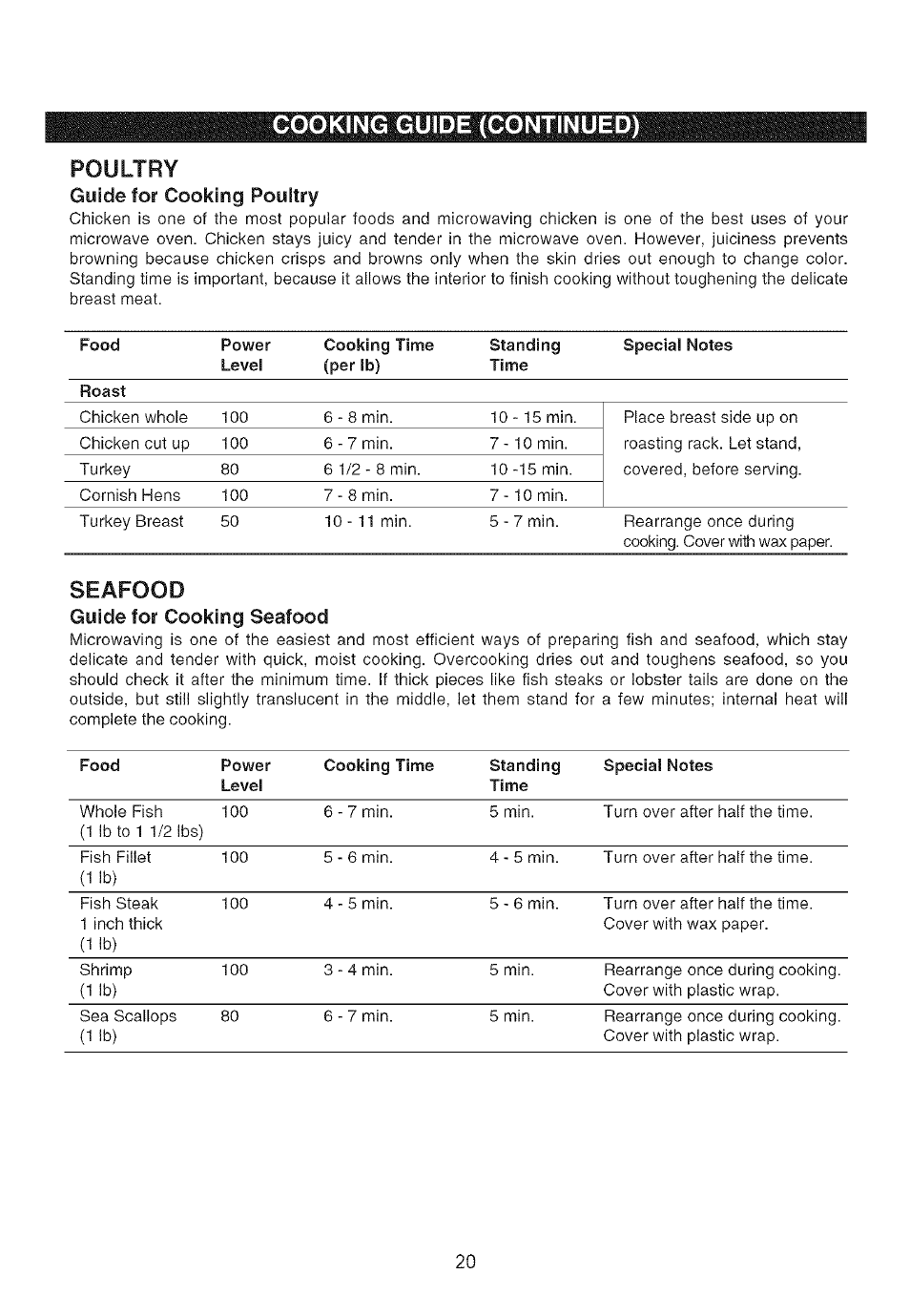 Poultry, Guide for cooking pouitry, Seafood | Guide for cooking seafood, Cooking guide (continued) | Emerson MW8117W User Manual | Page 21 / 30