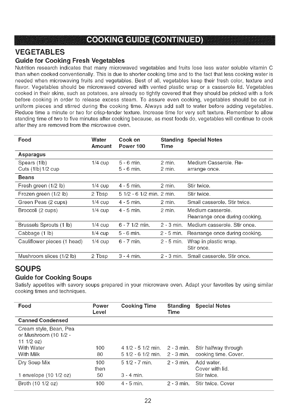 Vegetables, Guide for cooking fresh vegetabies, Soups | Guide for cooking soups, Cooking guide (continued) | Emerson MW8117W User Manual | Page 23 / 30