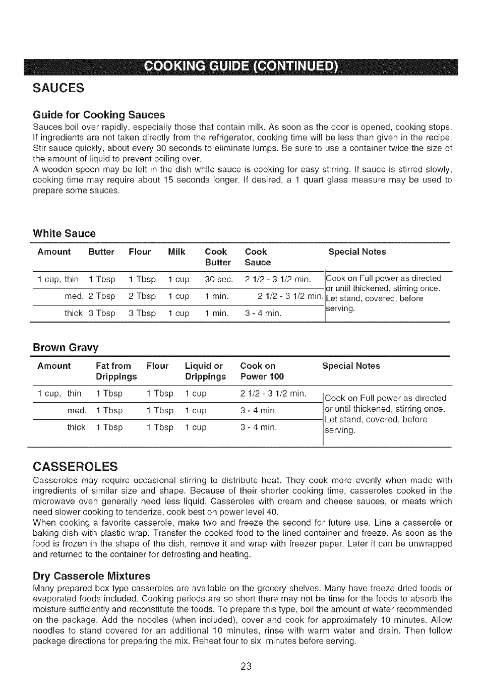 Guide for cooking sauces, White sauce, Brown gravy | Casseroles, Dry casserole mixtures, Cooking guide (continued), Sauces | Emerson MW8117W User Manual | Page 24 / 30