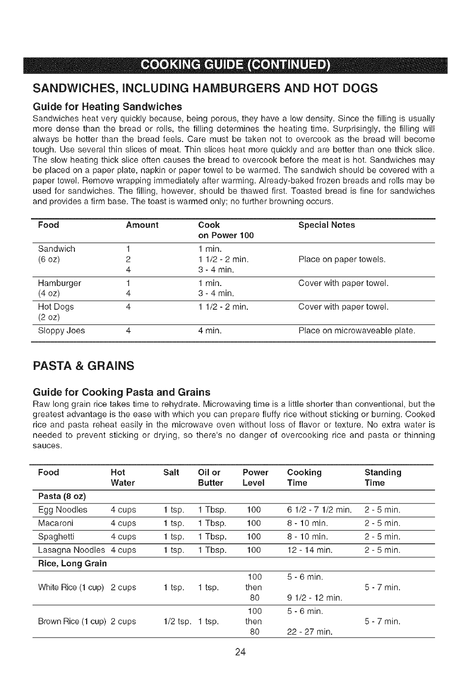Guide for heating sandwiches, Guide for cooking pasta and grains, Cooking guide (continued) | Sandwiches, including hamburgers and hot dogs, Pasta & grains | Emerson MW8117W User Manual | Page 25 / 30