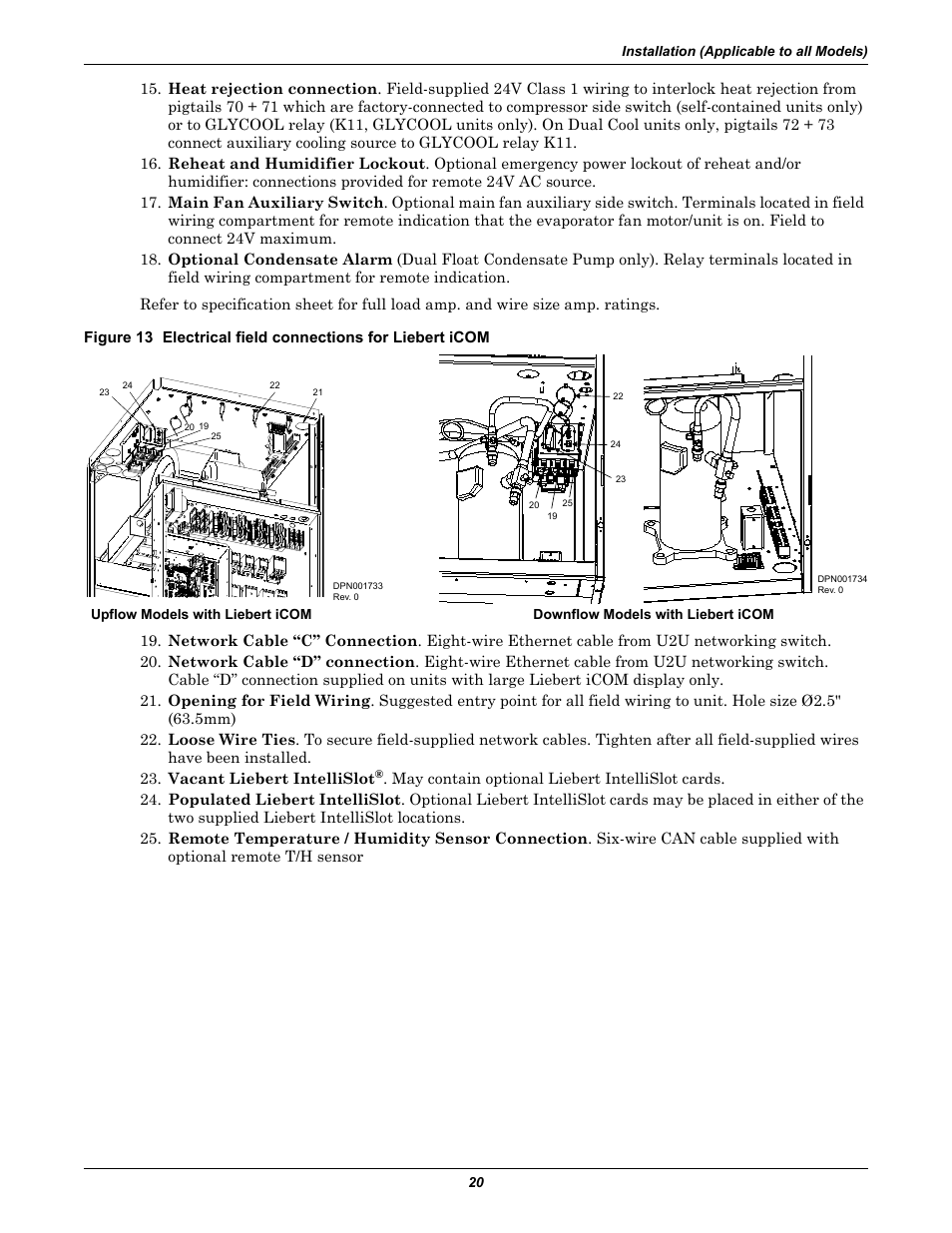 Emerson 3000 User Manual | Page 26 / 88