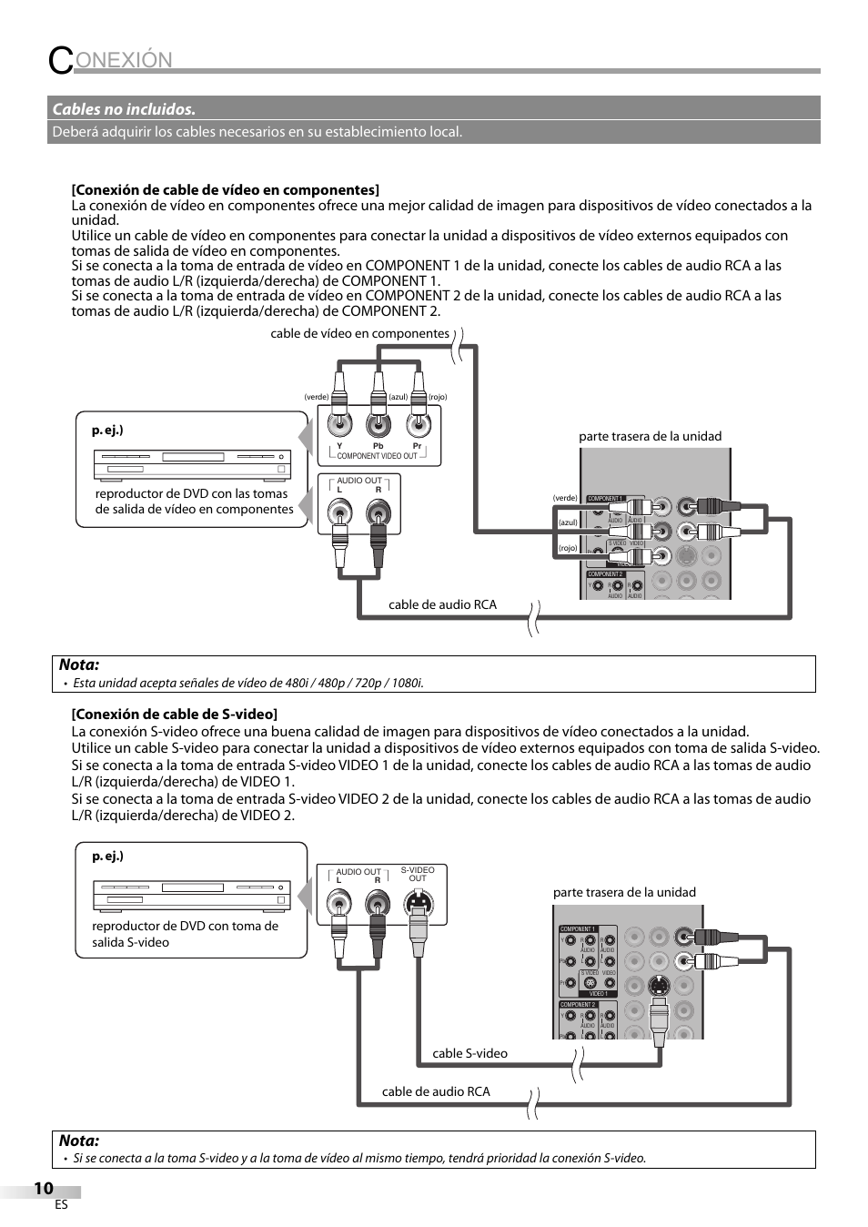 Onexión, Nota, Cables no incluidos | Emerson LC320EM81 User Manual | Page 46 / 72