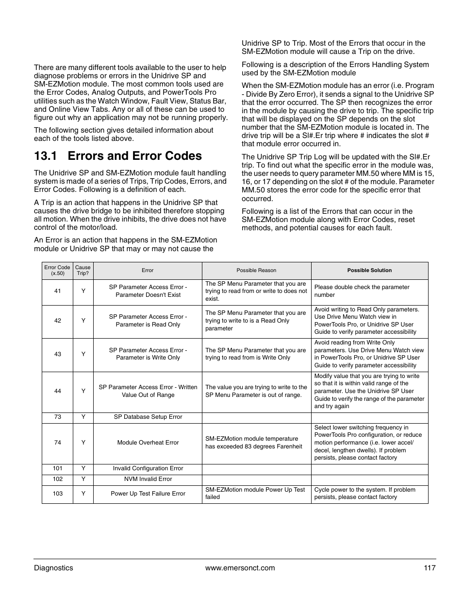 13 diagnostics, 1 errors and error codes | Emerson P/N 400361-00 User Manual | Page 131 / 152