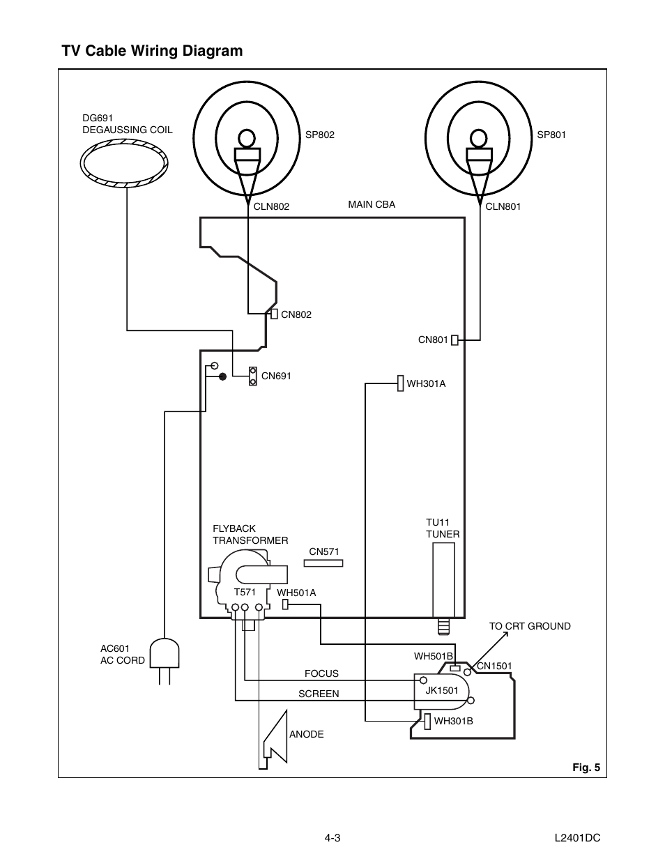 Tv cable wiring diagram | Emerson 20" Color Television 6420FE User Manual | Page 14 / 52