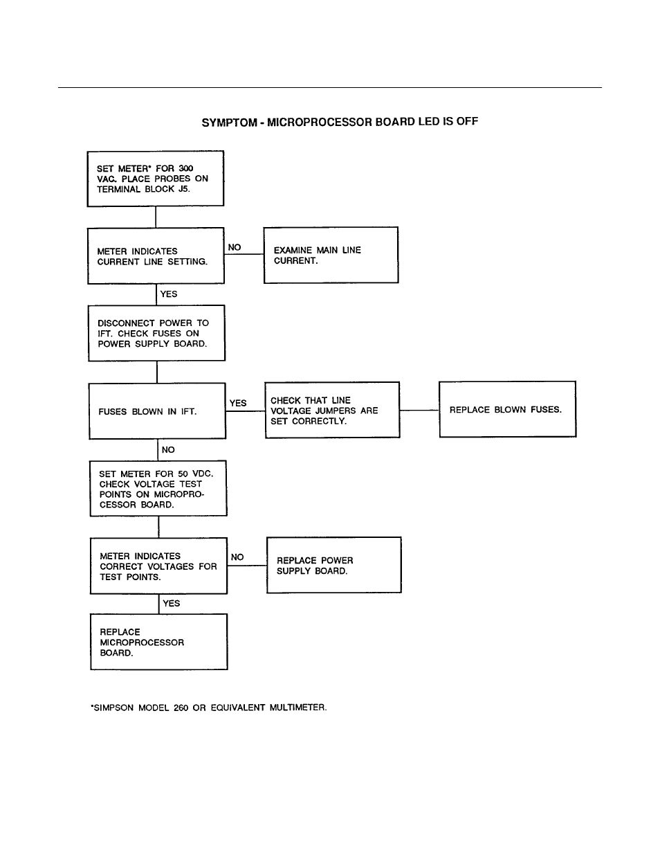 World class 3000 | Emerson ROSEMOUNT 3000 User Manual | Page 155 / 184