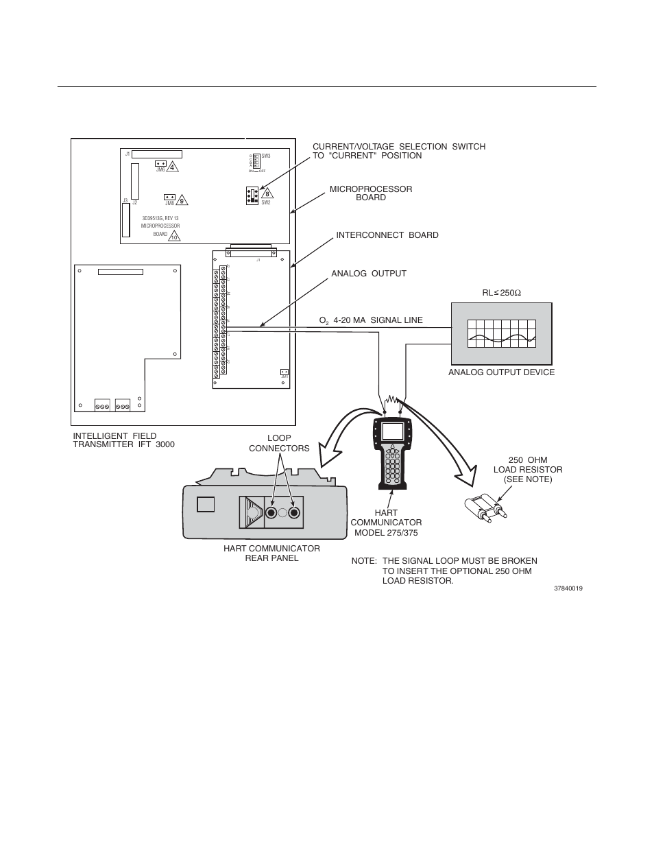 World class 3000, Instruction bulletin | Emerson ROSEMOUNT 3000 User Manual | Page 171 / 184