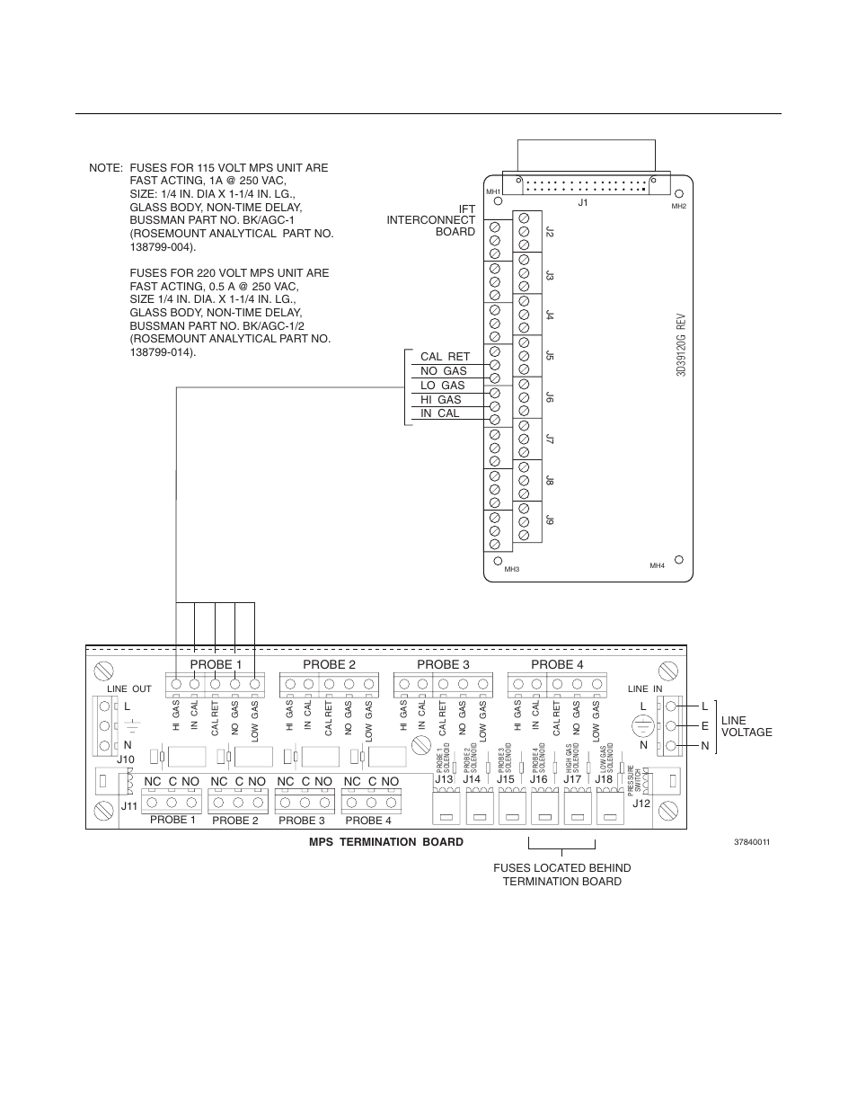 World class 3000, Instruction manual, Figure 2-19. mps probe wiring | Emerson ROSEMOUNT 3000 User Manual | Page 59 / 184