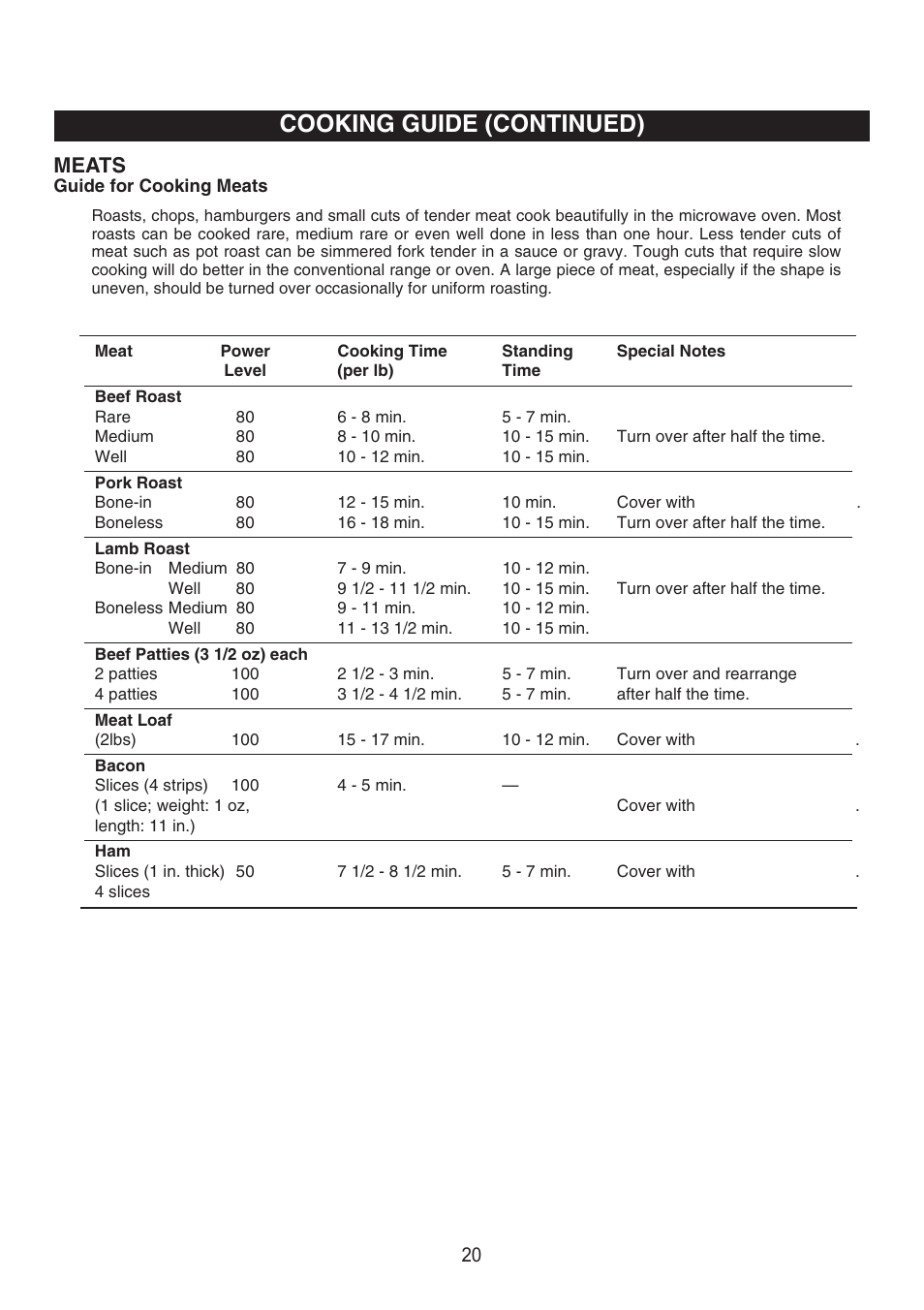 Cooking guide (continued), Meats | Emerson MW8999SB User Manual | Page 21 / 31