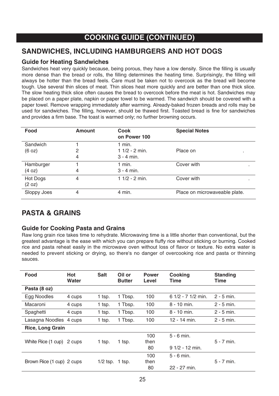 Cooking guide (continued), Sandwiches, including hamburgers and hot dogs, Pasta & grains | Emerson MW8999SB User Manual | Page 26 / 31