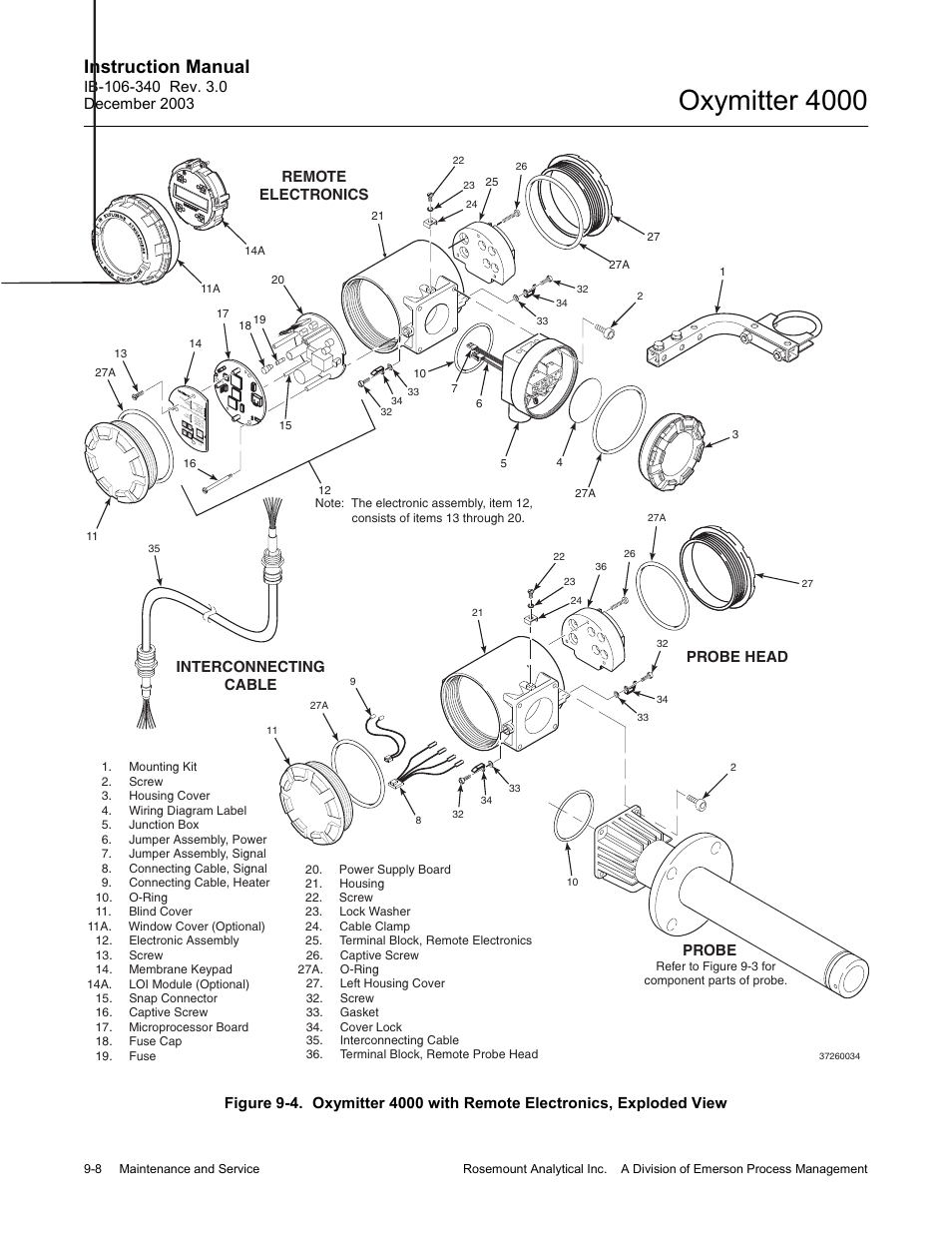Figure 9-4, 32, figure 9-4), 27, figure 9-4) | Figure 9-4), Figure 9-4 t, Oxymitter 4000, Instruction manual | Emerson OXYMITTER 4000 User Manual | Page 136 / 172