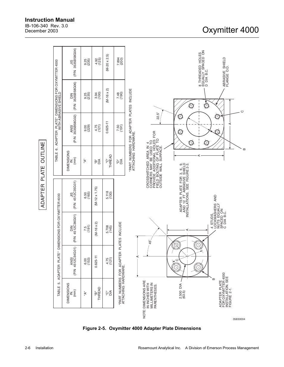 Oxymitter 4000, Instruction manual | Emerson OXYMITTER 4000 User Manual | Page 60 / 172