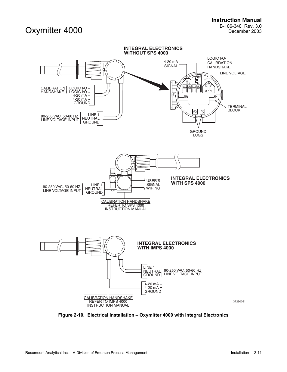 Inal (figure 2-10), Oxymitter 4000, Instruction manual | Emerson OXYMITTER 4000 User Manual | Page 65 / 172